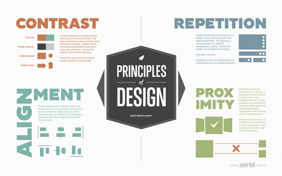 Graphic Design Principles