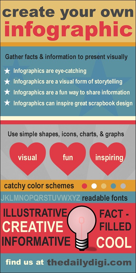 How to Create Your Own Infographics