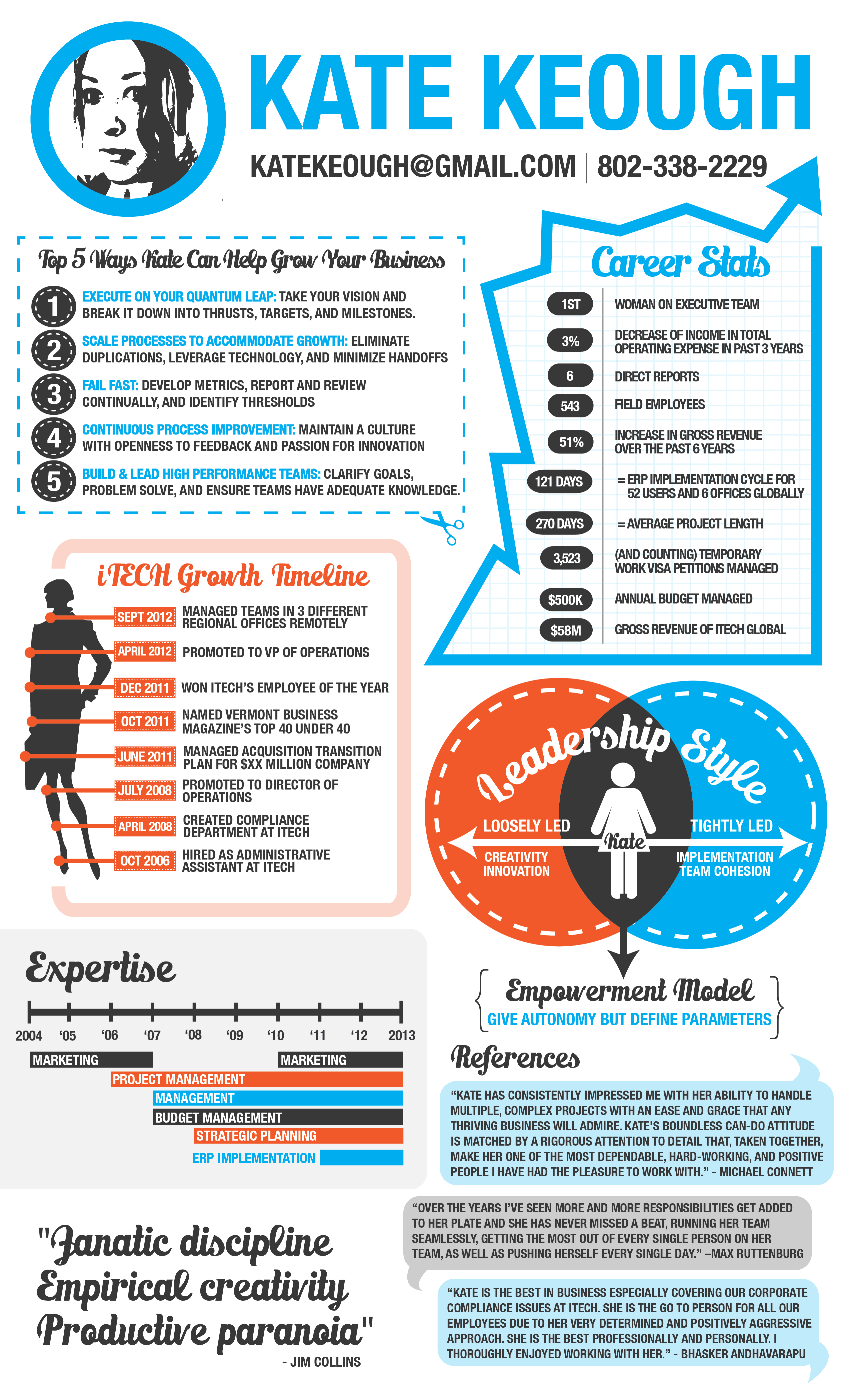 How to Design an Infographic Resume How to Design an Infographic Resume
