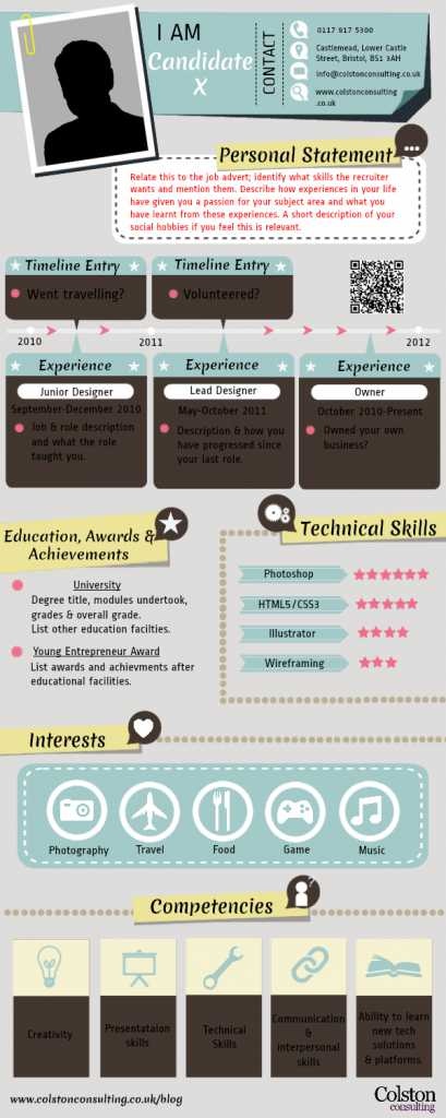 How to Make Resume Infographic