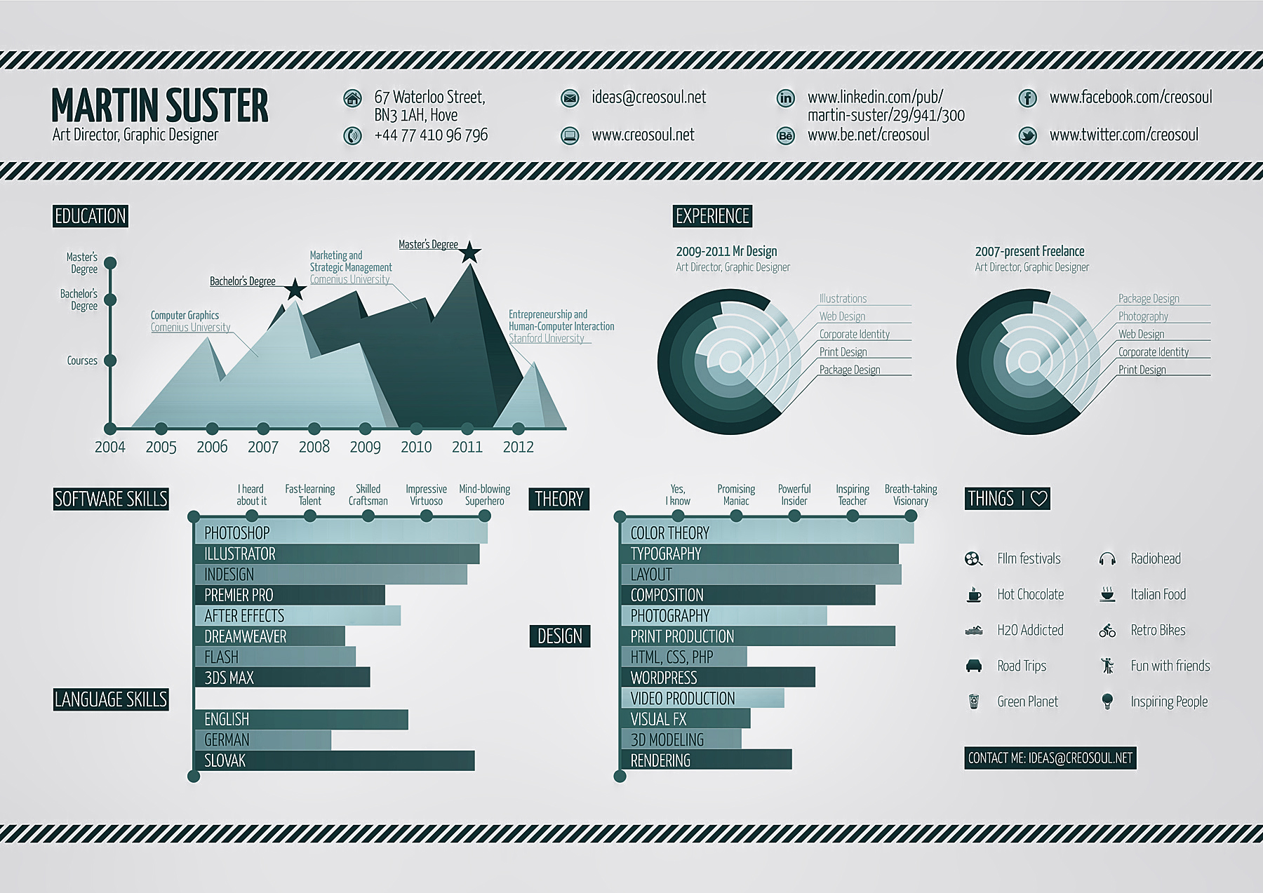 Infographic Creative Resume