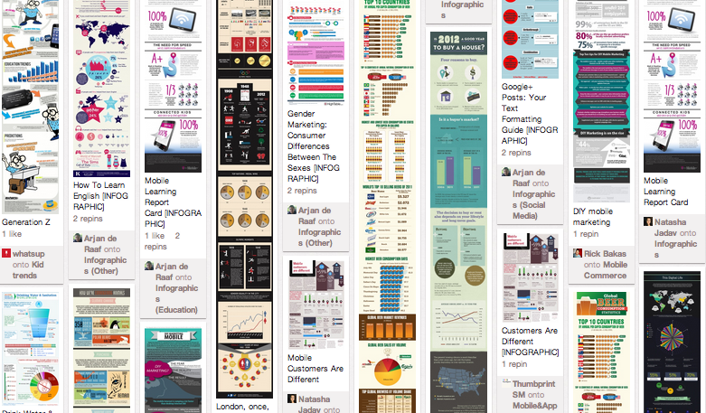 Infographic Design Inspiration Infographic Design Inspiration