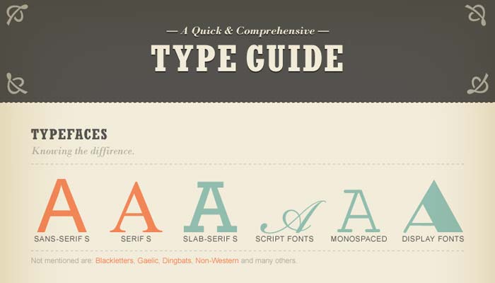 Infographic Design Inspiration Infographic Design Inspiration