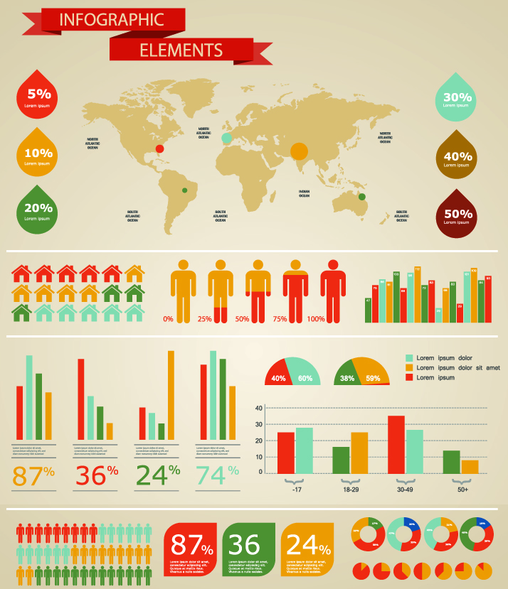 Infographic Design