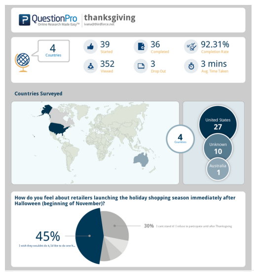 Infographic Generator