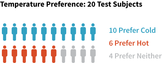 Infographic Person Icon