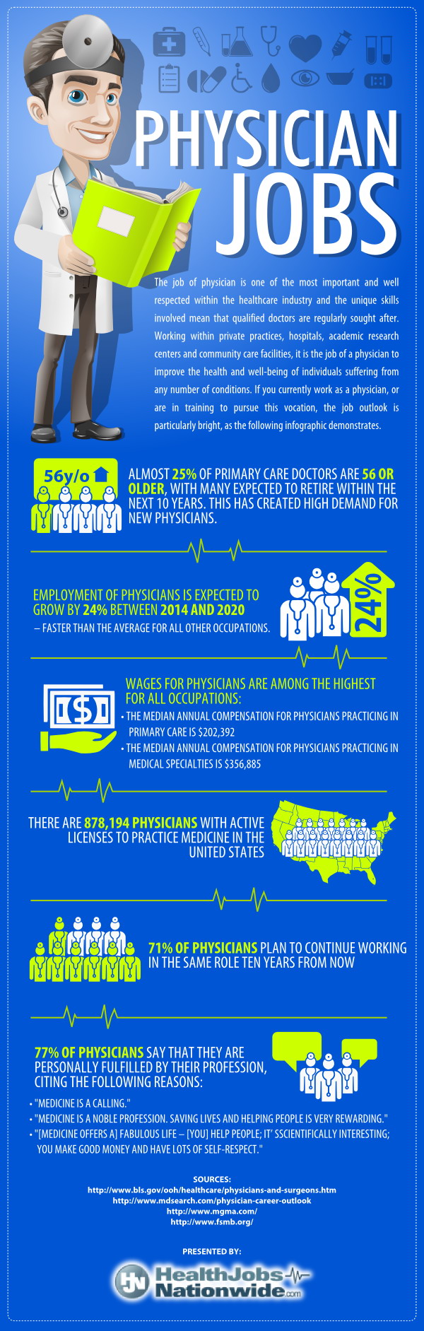 Job Statistics Infographic