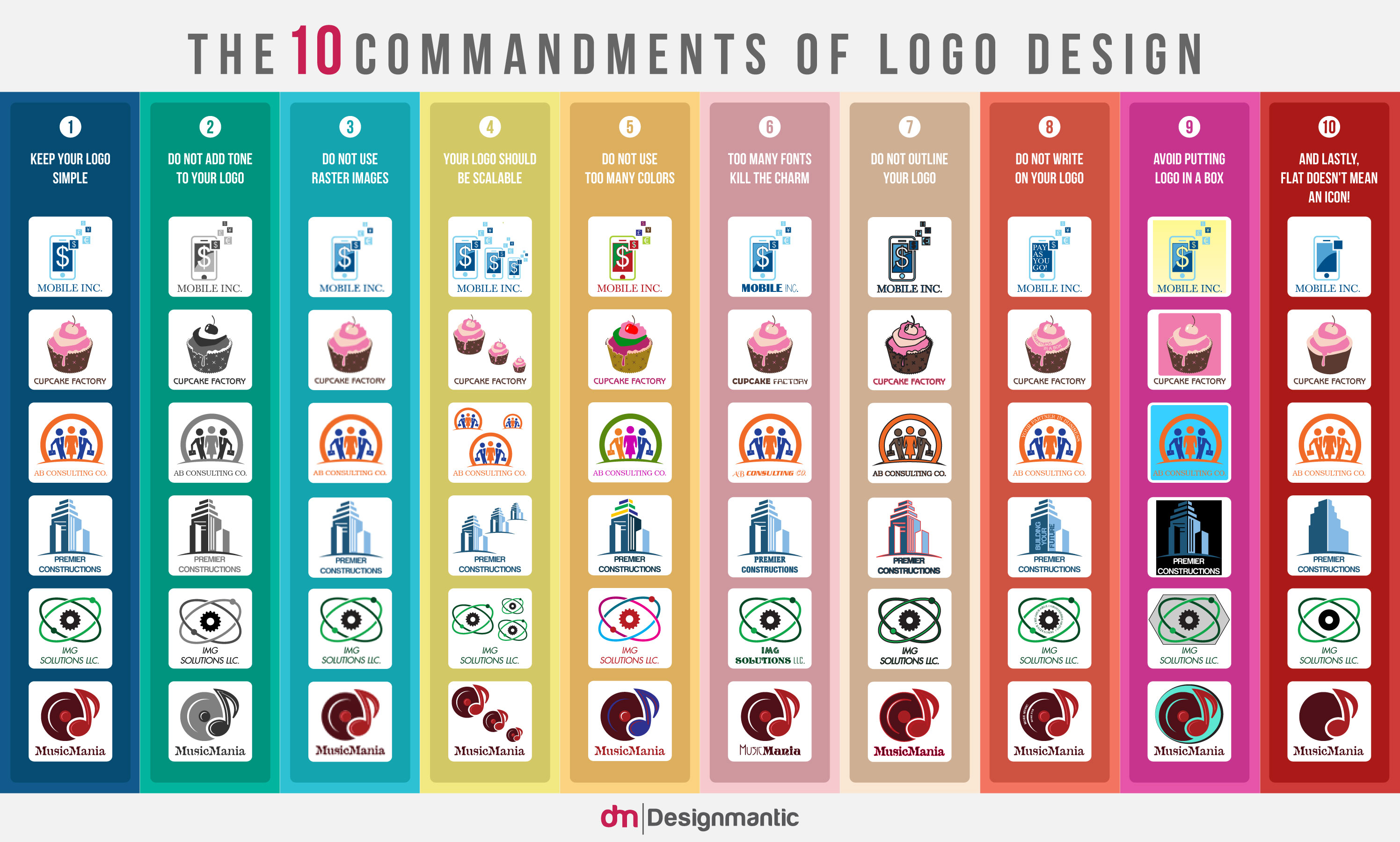 Logo Design for 10 Commandments