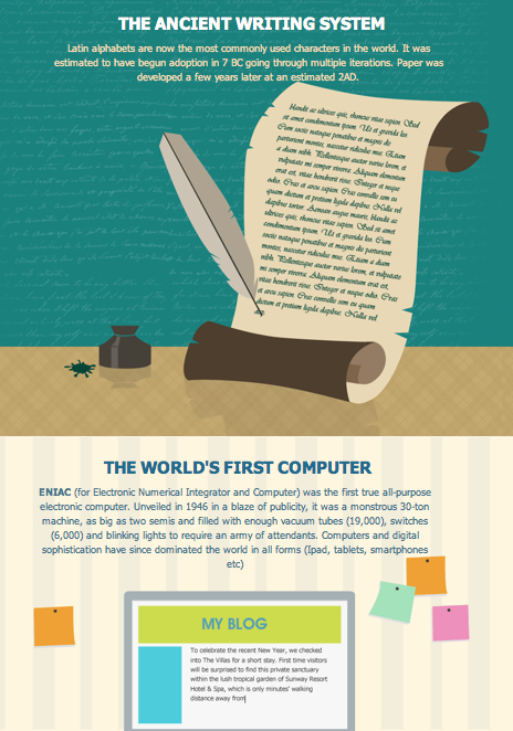 Make Your Own Infographic Make Your Own Infographic