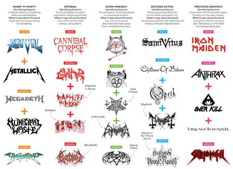 Metal Band Logos