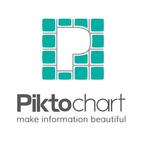 Piktochart Infographics Graphic Design