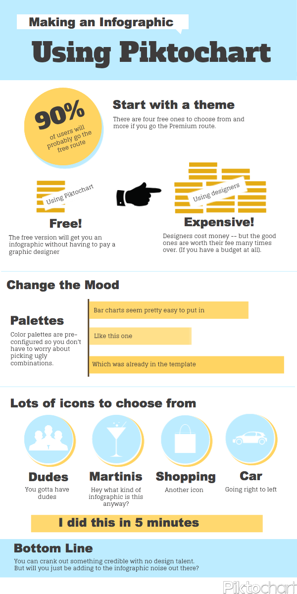 Piktochart Infographics Piktochart Infographics