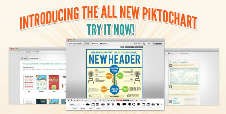Piktochart Infographics