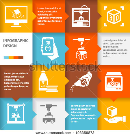 Printing Process Infographic