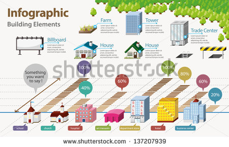 Real Estate Infographic