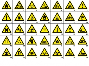 Safety Hazard Signs and Symbols Safety Hazard Signs and Symbols