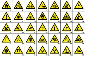 Safety Hazard Signs and Symbols