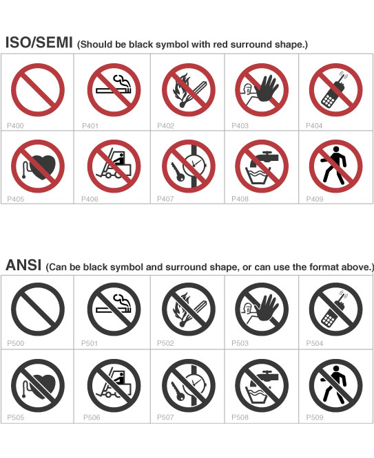 Safety Signs Labels and Symbols