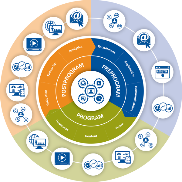 Solution Infographic Icon