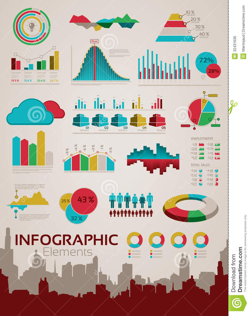 Statistics Symbols and Meanings