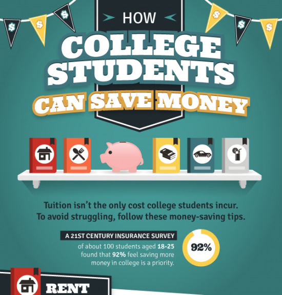 Student Infographic Money