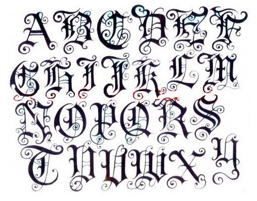 Tattoo Font Styles Alphabet