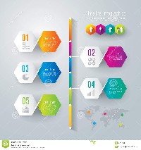 Free Infographic Templates Timeline