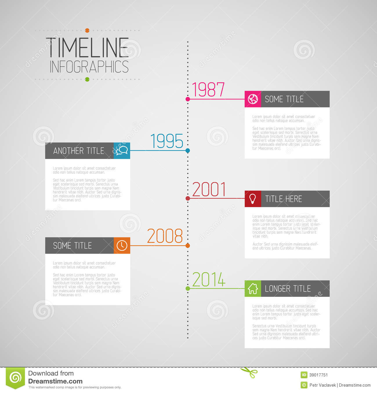 Timeline Report Template