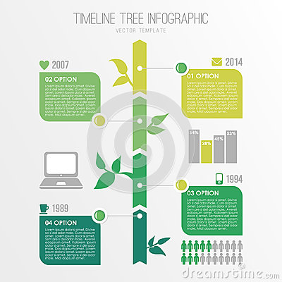 Tree Timeline Template