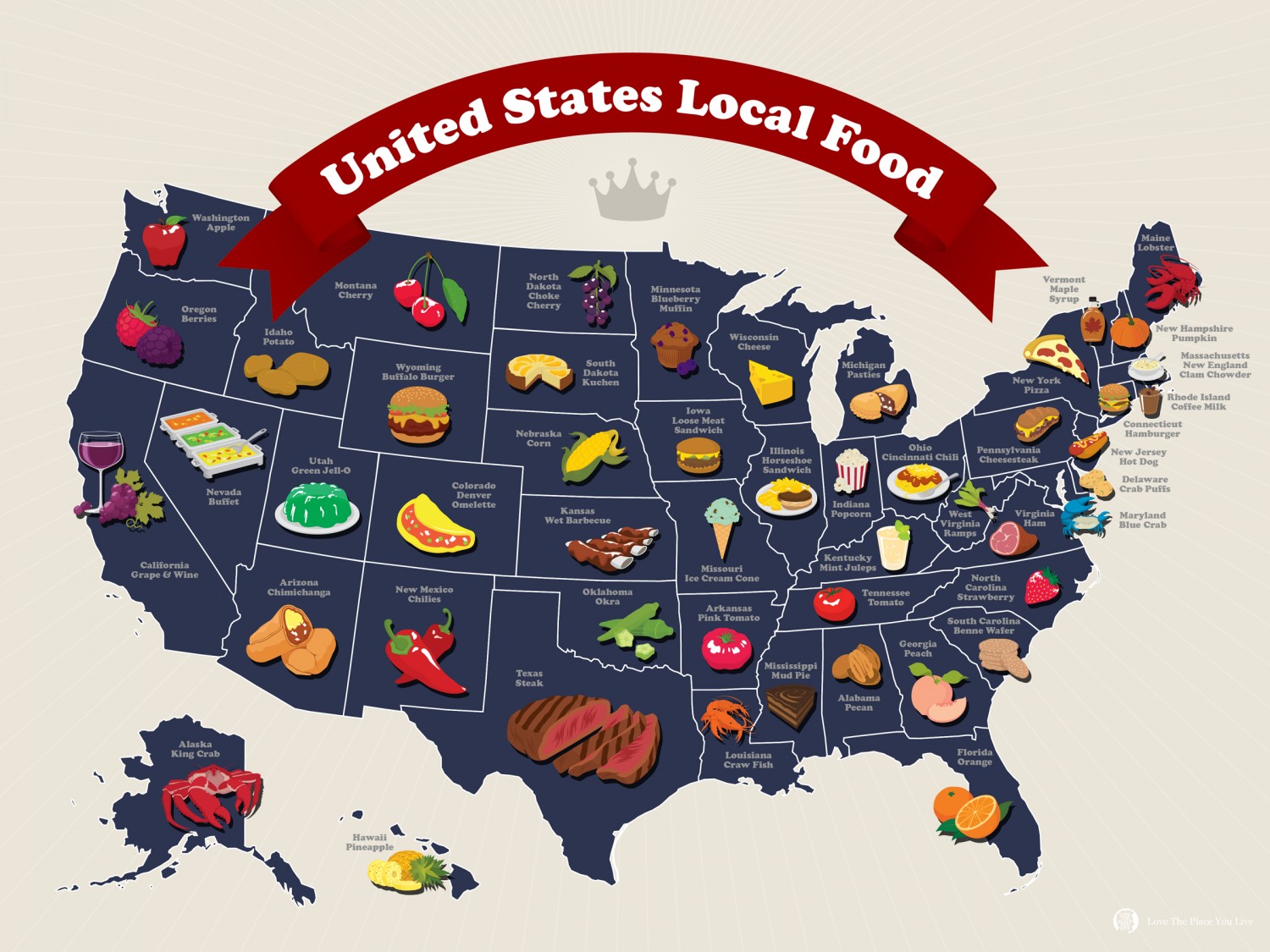 United States Food Map