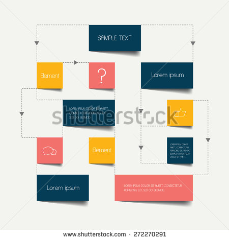 Vector Flow Chart