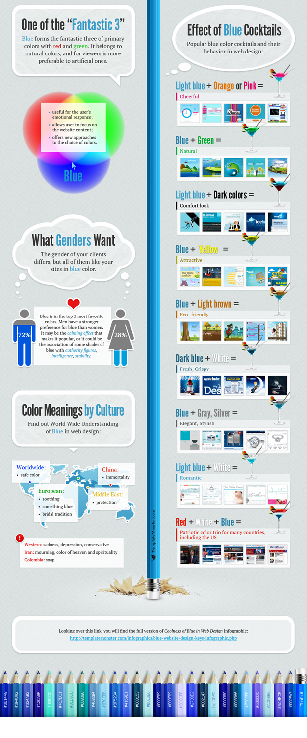 16 Website Design Infographic Cartoon Images