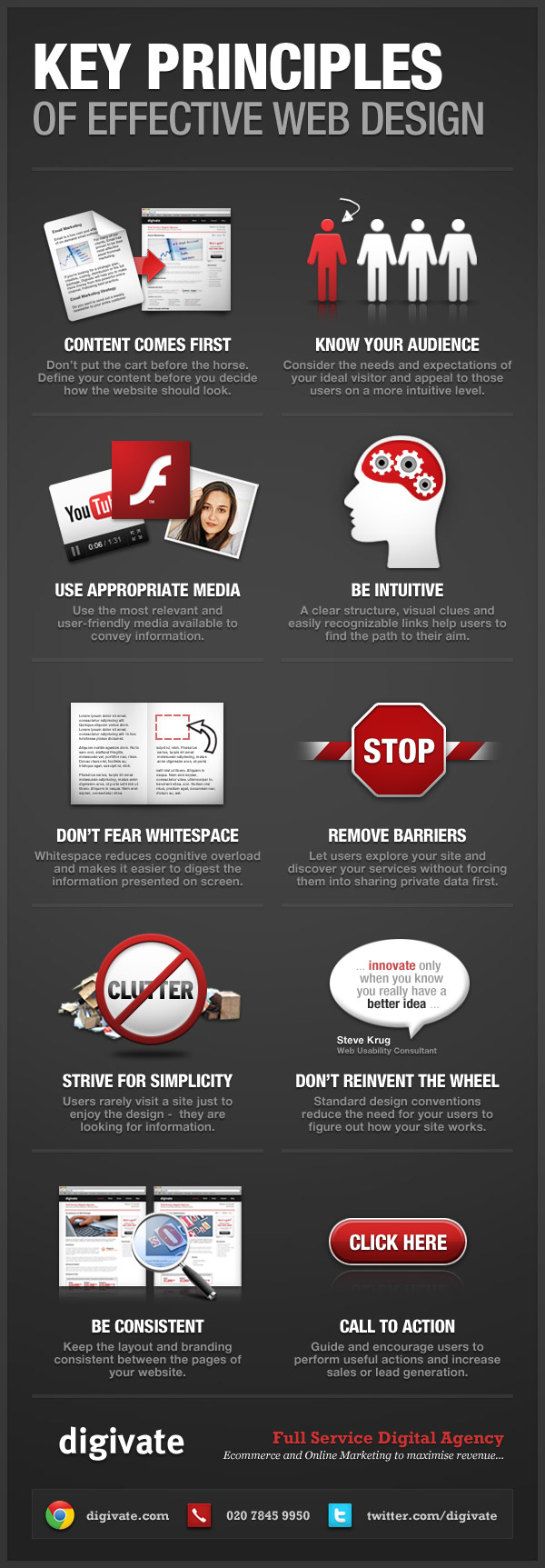 Web Design Principles